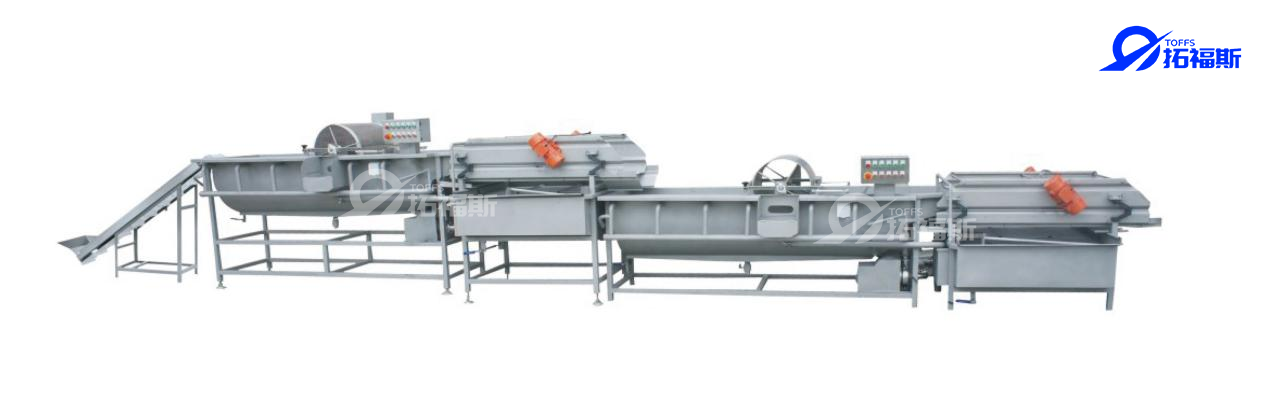 Basic processes of pickled vegetable processing line equipment(图1) Basic processes of pickled vegetable processing line equipment(图1)